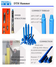China High quality DTH Hammer supplier