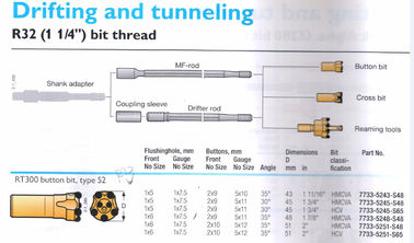 China R32 51mm Thread Rock Drill Button Bit for Drifting &amp; Tunneling supplier