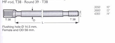 China Length 1.5 meter T38-Round 39-T38 heavy duty MF-rod  for long hole drilling supplier
